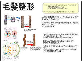HAAATのストレート技術の違い_20180213_3