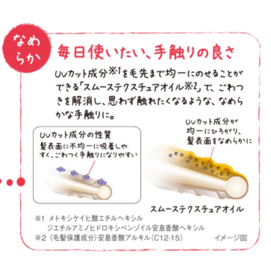 これからの季節必須！紫外線対策トリートメント