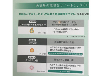 意外と乾燥するこの時期に