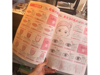 内蔵の不調は顔に出る！！？