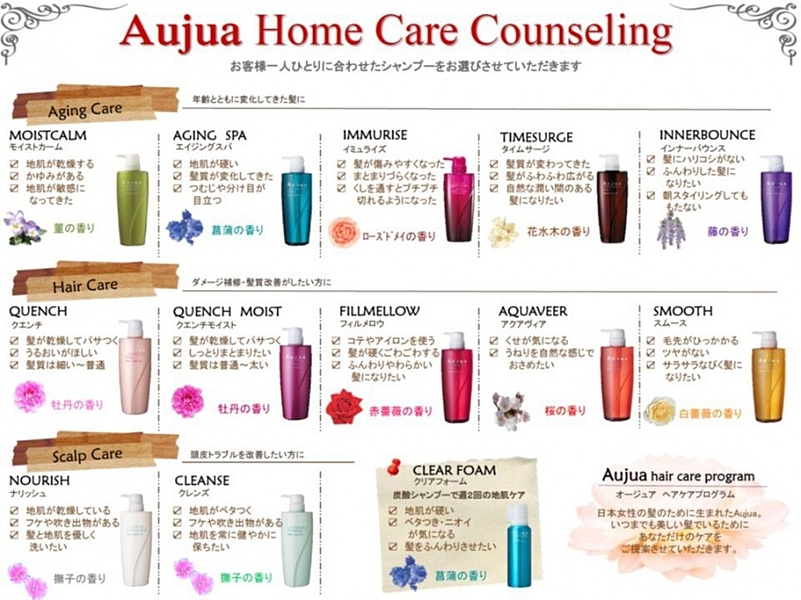 ヘアスタイルと香りの関係