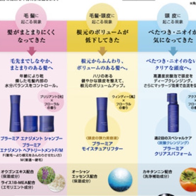 ムシムシジメジメ